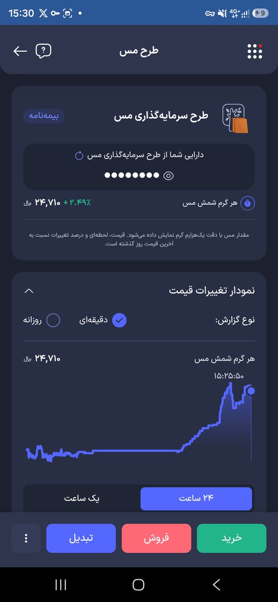 configraygan's tweet photo. آی ایهاالناس مس بخرید ، امسال بیشترین رشد مال مسه . از وقتی اینجا دارم میگم از ۲۱۰۰ شده ۲۴۷۱۰ . اگر دارید یک تن مس بخرید . ۲۰ درصد رشد ، تو کمتر از دوماه . میتونین از بورس یا اپلیکش کاریزما ، بخرید .تا ۳۰ بهمن بین ۵ الی ۱۰ هزار تومن خواهد بود. https://t.co/HV5gNo2Ggp