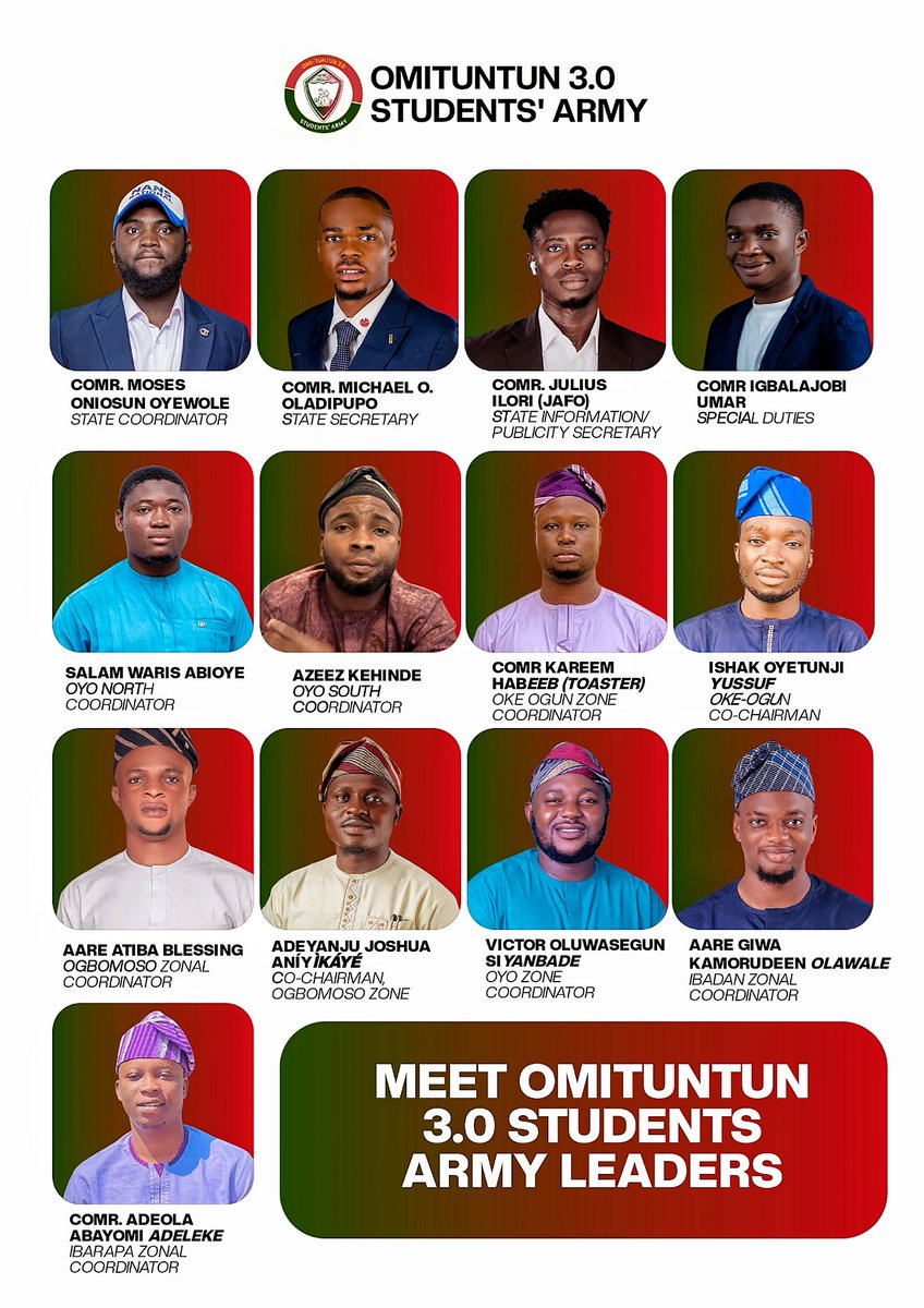 OmituntunArmy's tweet photo. We are proud to officially introduce the leadership team of the Omituntun 3.0 Students' Army, a dedicated group of young leaders committed to strengthening student engagement, promoting good governance, and advancing the Omituntun vision across all zones of the state. https://t.co/fdjaww8SgI