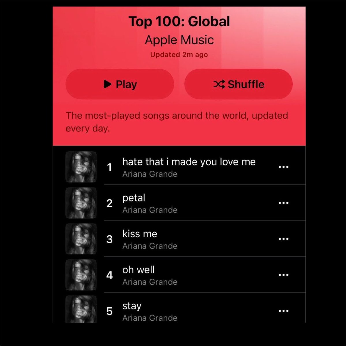 infoari's tweet photo. Ariana Grande se tornou a primeira artista feminina de 2026 a ocupar simultaneamente todo o top 5 da parada Global da Apple Music. https://t.co/mZOUFrZdrn