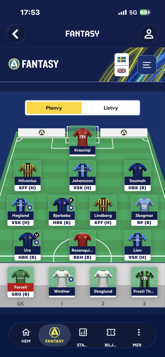 nilssonno1's tweet photo. @FantasyGuiden Har detta lag med 4,4 i banken.. vad ska jag göra?? https://t.co/m9OoXHJLf7