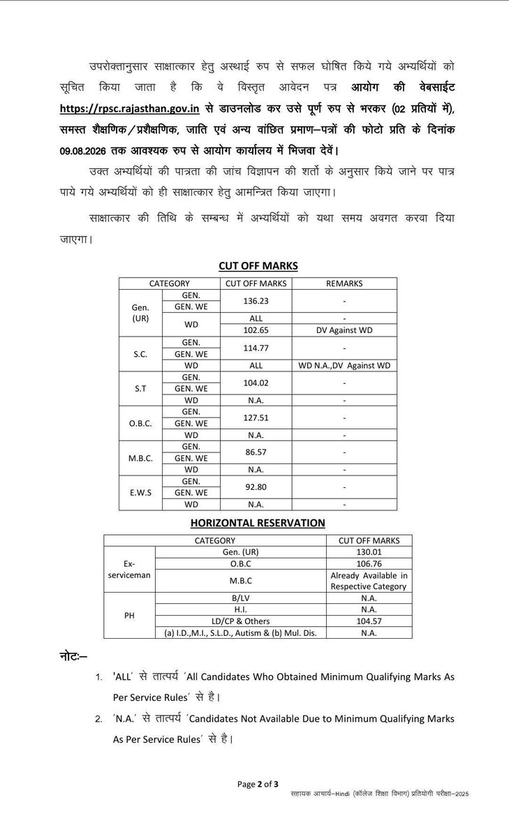 Khalbaali's tweet photo. ओबीसी वाले कब जागेंगे?

अशोक गहलोत: 127 Fail ❌❌ 
भजनलाल शर्मा: 93 Pass ✔️✔️ https://t.co/wOhRuUmR05