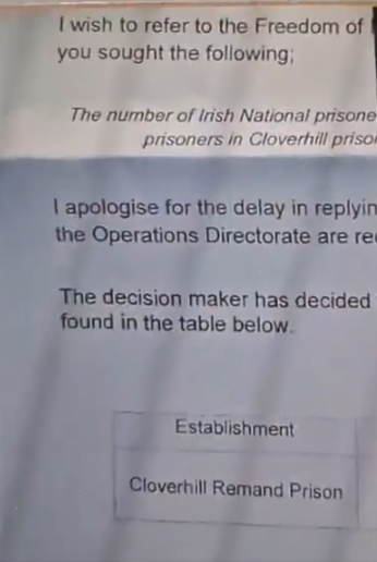 Maximil86429959's tweet photo. Irish govt: There's no link between crime &amp; immigration

A few moments later

Here's the figures for Cloverhill Remand Prison in Dublin from 2024 &amp; the nationalities &amp; the numbers of the prisoners who are imprisoned there. Irish prisoners/non-Irish prisoners. Notice anything?🤨👇 https://t.co/PdsQGsXWfM