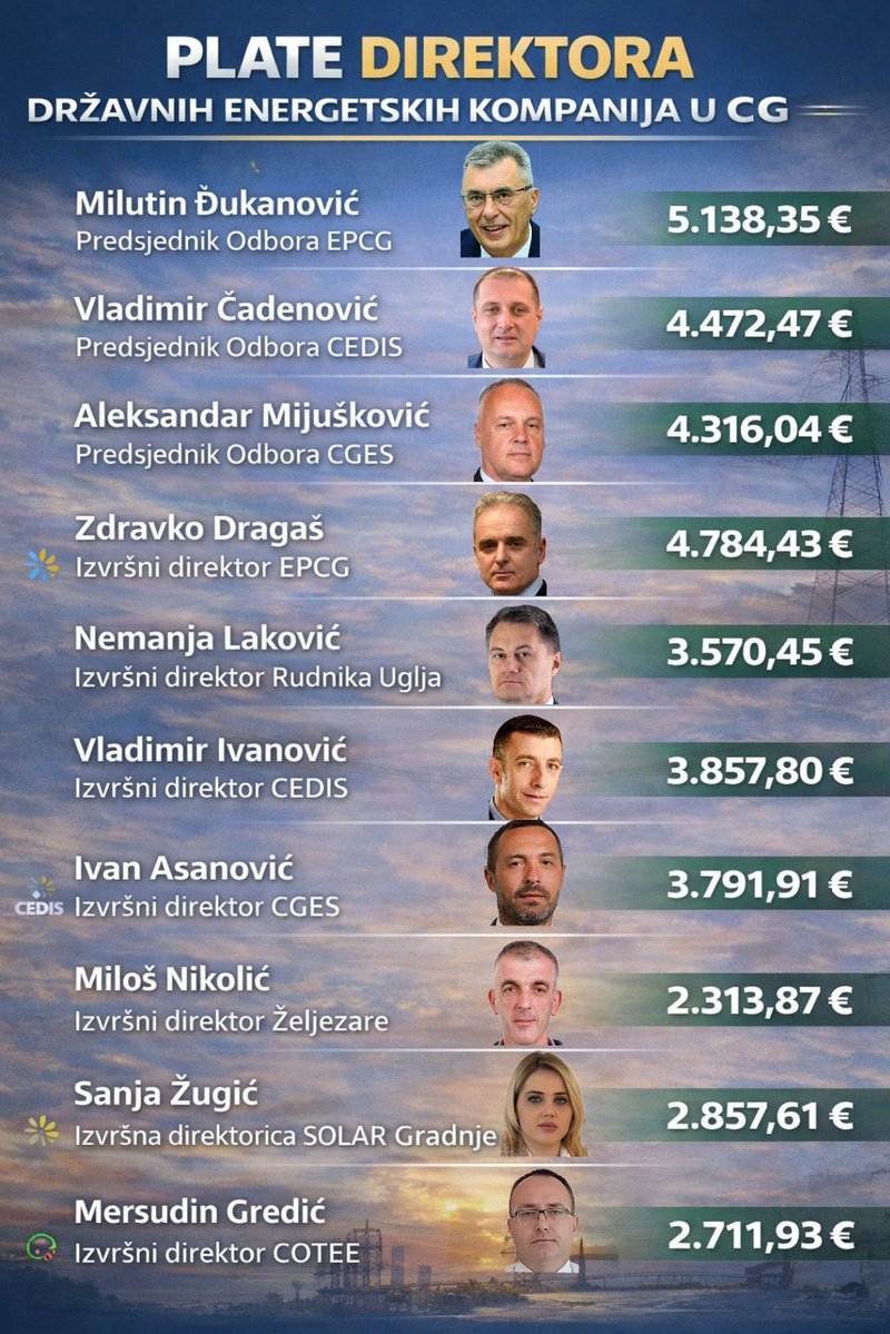 CedoMirkovic's tweet photo. @SchuleDR https://t.co/5fZlYAwOJ1