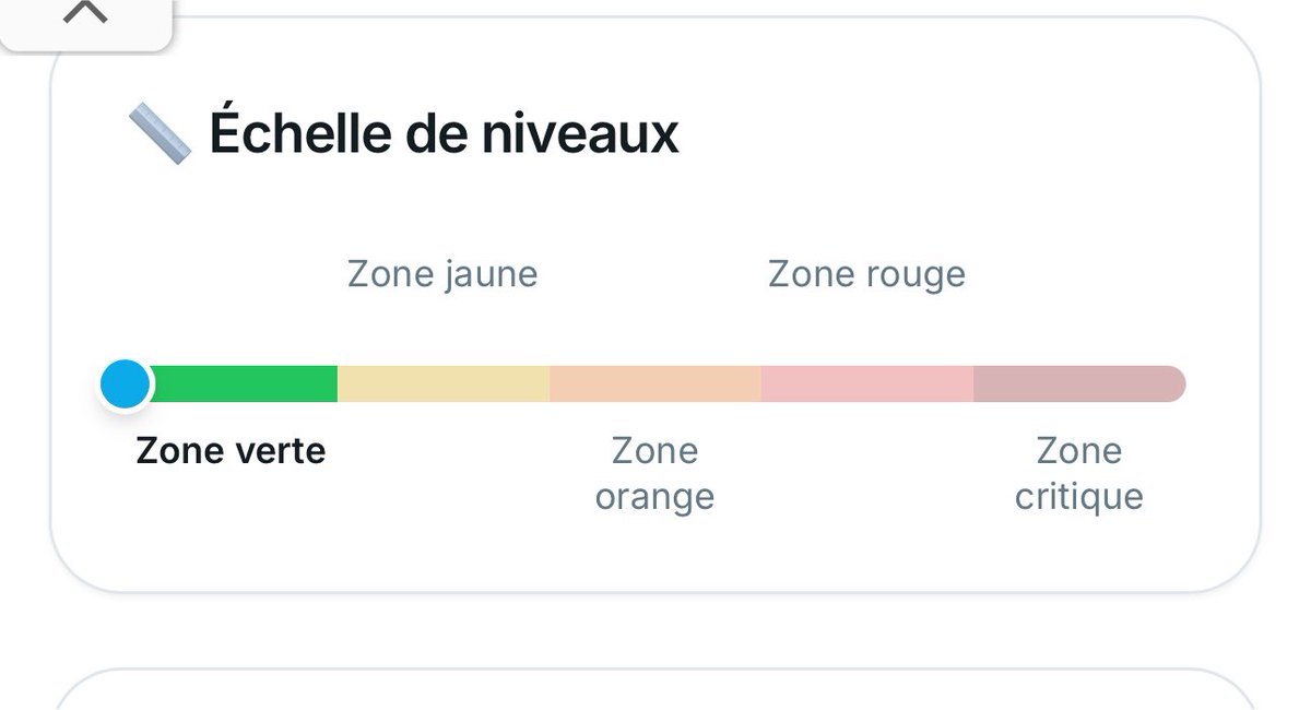 elovesdiary's tweet photo. une 10/10 et un green flag qui me veut https://t.co/coWStWrSwn