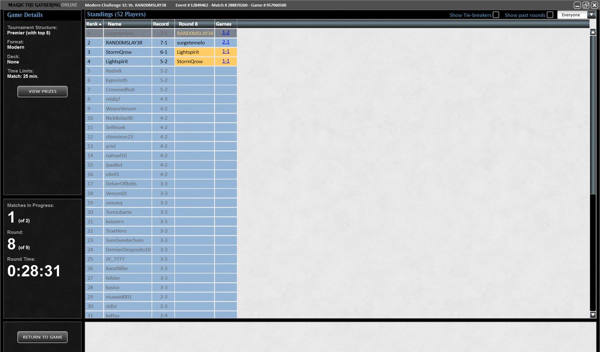 RMazzaMTGO's tweet photo. Back on Magic Online after a long break! Finished today's Challenge with a 7-0 record and a Top 4 finish.
My run ended in the semifinals, but the deck felt amazing all day. Slamming the Angel of Death on turn 3 is such a great feeling. https://t.co/3lhULwLiVS