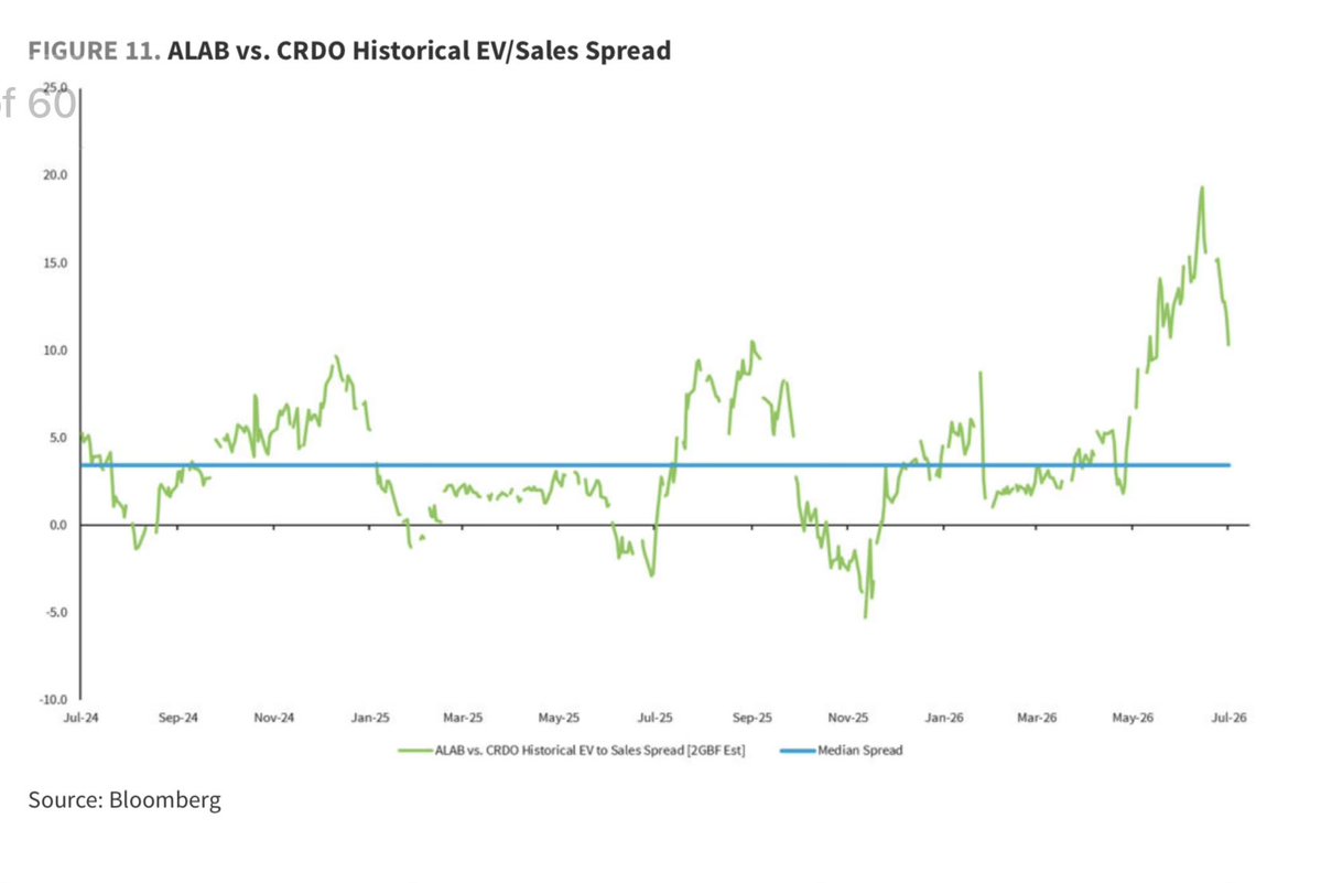 StockEdge tweet media