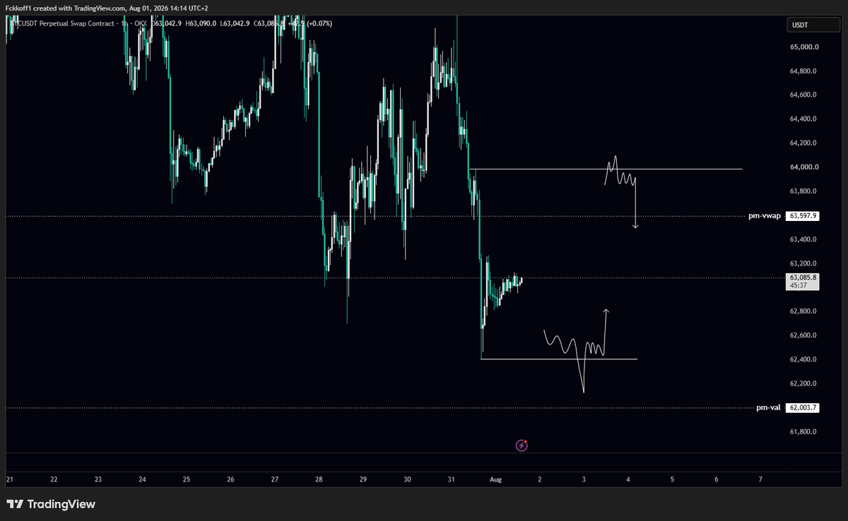 TraderRayen tweet picture