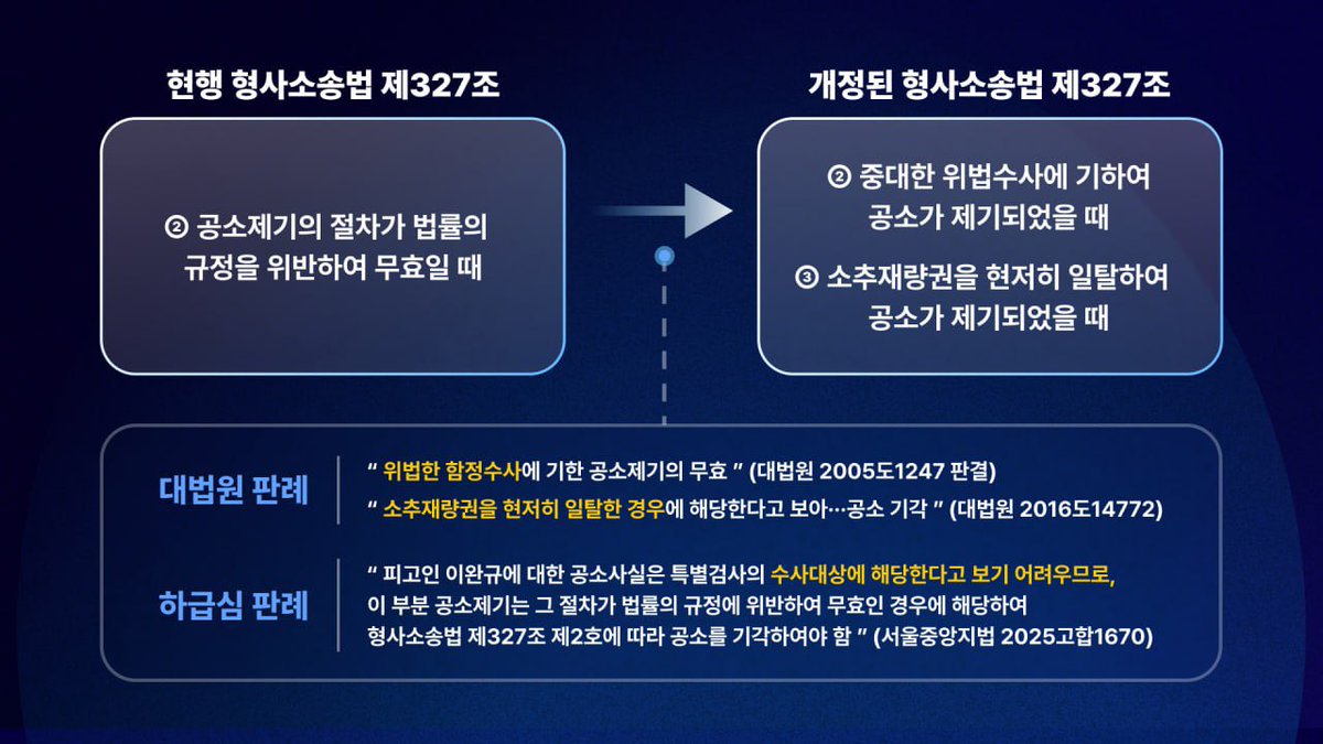 남양주병 김용민 tweet media
