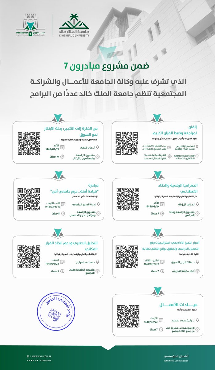 kkueduksa's tweet photo. برامج نوعية مجانية تقدمها #جامعة_الملك_خالد ممثلة بالإدارة العامة للتطوع والشراكة المجتمعية بالتعاون مع عدد من الجهات بالجامعة عبر مشروع #مبادرون7_KKU.. https://t.co/tLXbZM2sdp