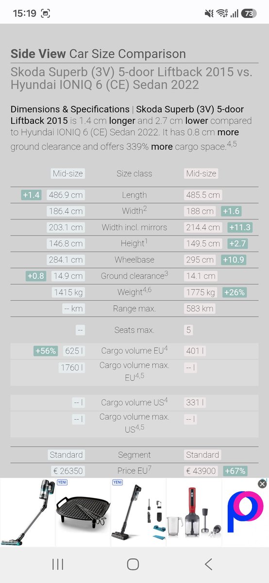 IONIQ6Turkiye's tweet photo. @demirel_emre @DrElectrick Soldaki Superb, Ioniq 6 Superb'den bile büyük https://t.co/6Eh1ZSHRZD