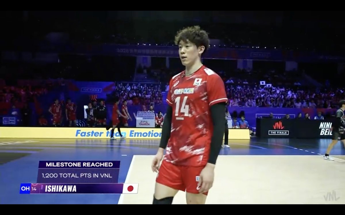 Yukiishikawa1t's tweet photo. 1200 pts for Japan's 14 https://t.co/IevyGfJWej