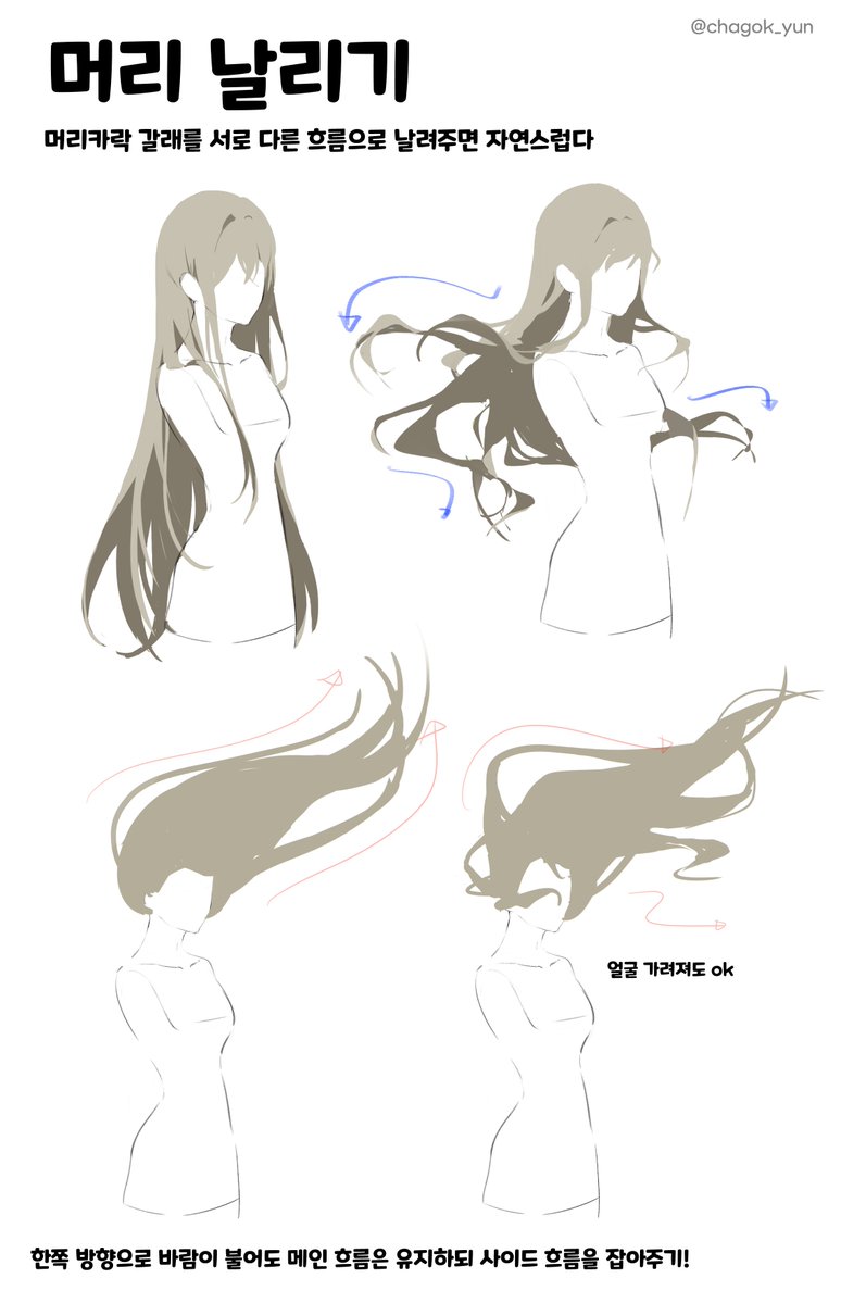 chagok_yun's tweet photo. 날리는 머리 그릴 때 신경쓰는 것들 https://t.co/mOzlDy6RIk