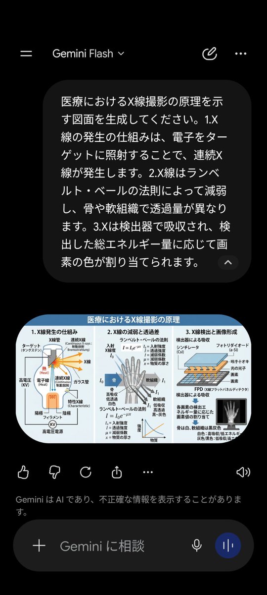 HayashiLab_2011's tweet photo. 講義のテスト問題で、X線撮影に対して、正しい図面がAI生成されないことを題材にしたが、学生さんからは、「プロンプトが悪すぎる」と指摘されました。実際にやってみた。今度はこれらを題材にして問題を作ろうかな。AIは単に寄り添っているだけで、心がない。。。 https://t.co/ng63QRE8q7