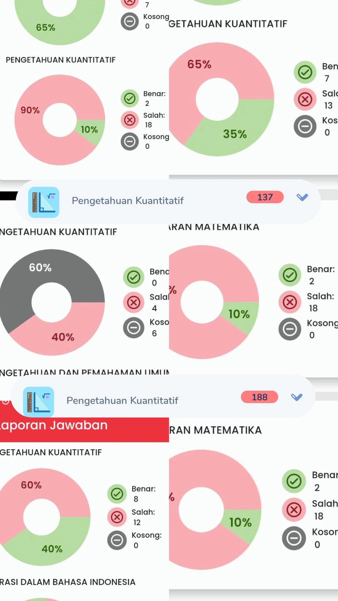 usagiugm's tweet photo. mungkin di h-seminggu utbk nanti aku bikin tips nembak pk biar dapet segini (aku aja ga nyangka pk ku jadi subtes penggendong skorku)🥰 https://t.co/foC55veKYn