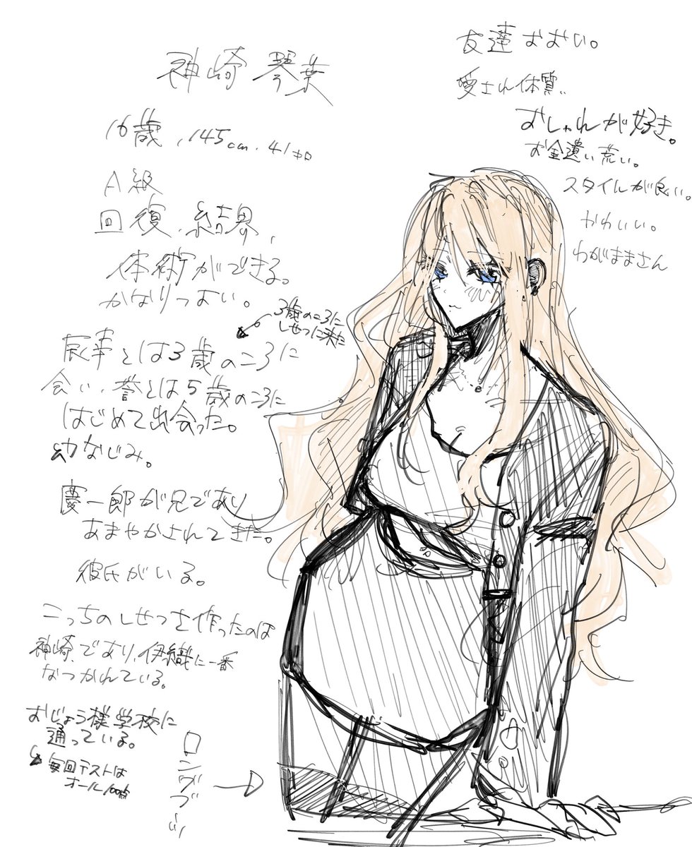 kan3333333333's tweet photo. 創作多😅 https://t.co/CmL2Nj3sKX