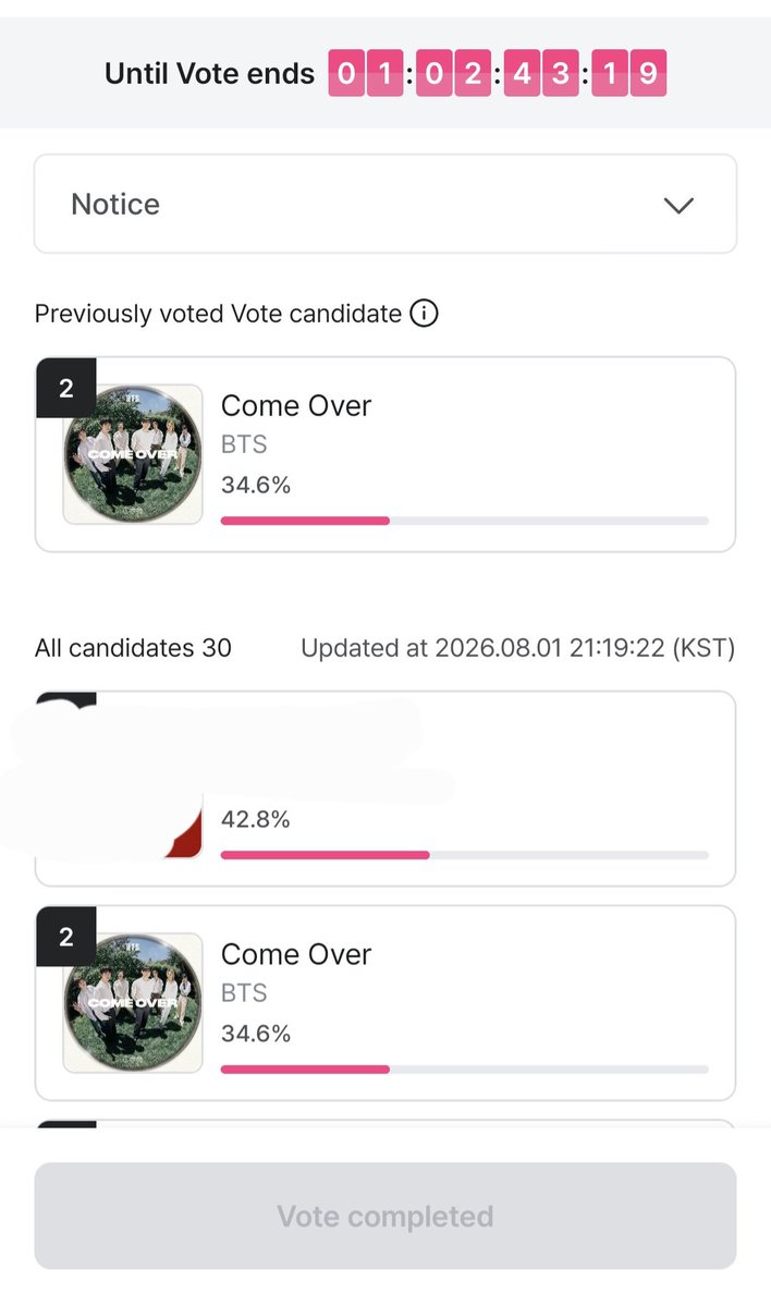 agustdslawgurl's tweet photo. EVERYBODY GO TO MNET AND VOTE FOR COME OVER !!! WE ARE LOSING !!! 

Link: https://t.co/XPAdU4eXdu https://t.co/PWk087aFjZ