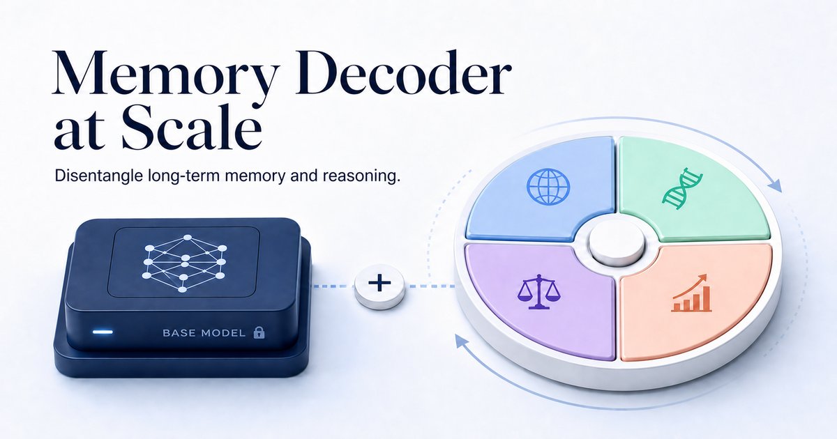 대규모 Memory Decoder 대표 이미지