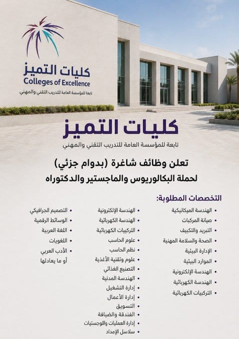 hadeeladnau1q7's tweet photo. فرص عمل جديدة في كليات التميز.
 
تعلن كليات التميز التابعة للهيئة العامة للتدريب التقني والمهني عن توفر وظائف شاغرة (دوام جزئي) لحاملي شهادات البكالوريوس (فاعلي ) في عدد من التخصصات.
 
للتقديم:careerssaudihr96@gmail.com

  #كليات_التميز_السعودية #كليات_التميز #توظيف #كليات https://t.co/EOAmbcDxC5