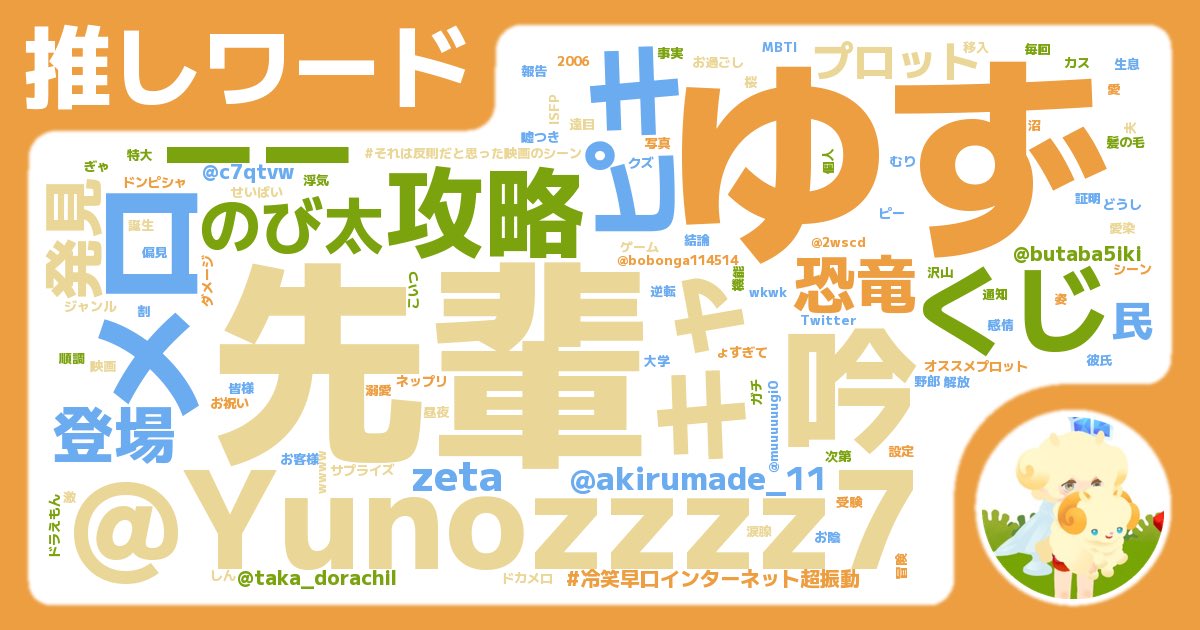 suzu____hitn's tweet photo. 最近のポストでよく出てきたワードは、#ゆず #先輩 でした！
#推しワードメーカー
 https://t.co/wjQyJktzsE

やばいほんまにやばい
私ゆず先輩好きすぎてる https://t.co/VDZiBC1ckO