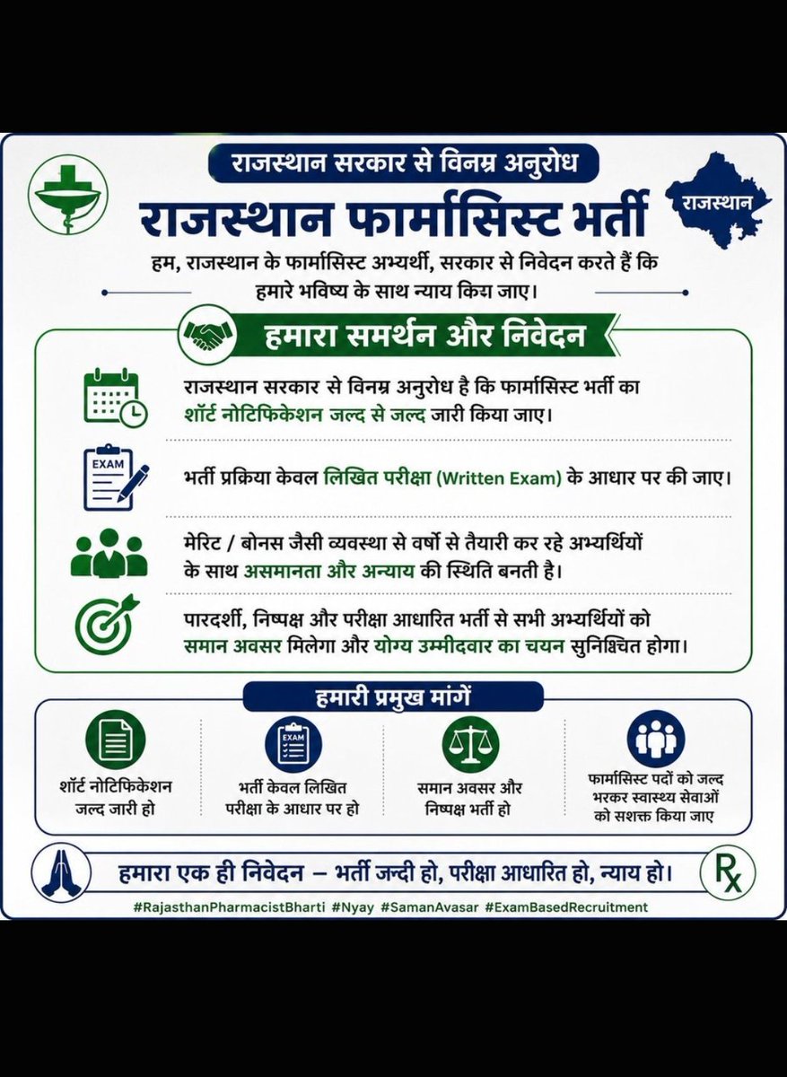 Krishna31106399's tweet photo. फार्मासिस्ट भर्ती प्रक्रिया में पारदर्शिता के लिए हम एकजुट हैं! ✊
आगामी फार्मासिस्ट भर्ती 'लिखित परीक्षा' के माध्यम से ही आयोजित की जानी चाहिए। फर्जी डिग्री और डिप्लोमा का खेल अब बंद होना चाहिए। यह हमारा हक है।
#फार्मासिस्ट_भर्ती_परीक्षा_द्वारा https://t.co/XMbW82JltJ