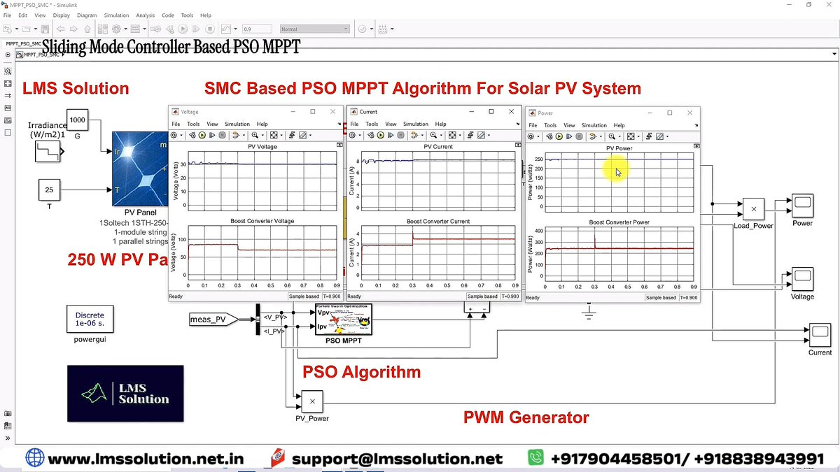 Lms_Solution's tweet photo. ππ₯π’ππ’π§π ππ¨ππ ππ¨π§ππ«π¨π₯π₯ππ« πππ¬ππ πππ ππππ ππ¨π« ππ¨π₯ππ« ππ ππ²π¬πππ¦
Product Link: https://t.co/pl25FfgtPk
Track maximum PV power using πππ ππππ and a π¬π₯π’ππ’π§π π¦π¨ππ ππ¨π§ππ«π¨π₯π₯ππ«.
#MPPT #PSO #SlidingModeControl https://t.co/tLQBmfIVlZ