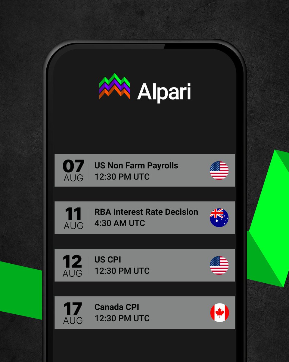 alpariglobal's tweet photo. 📆Are you ready for this month`s key market events?

Head over to our economic calendar for more details including:

📍Localized event timings
📖 Previous results
📊 Analyst predictions

Check out full economic calendar 👉 https://t.co/sPLCLIgwa7 https://t.co/hNH2oQvYzW