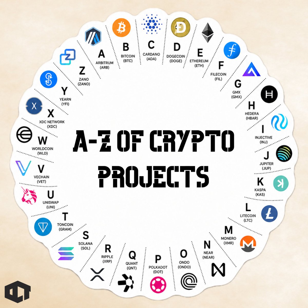 ourcryptotalk tweet picture