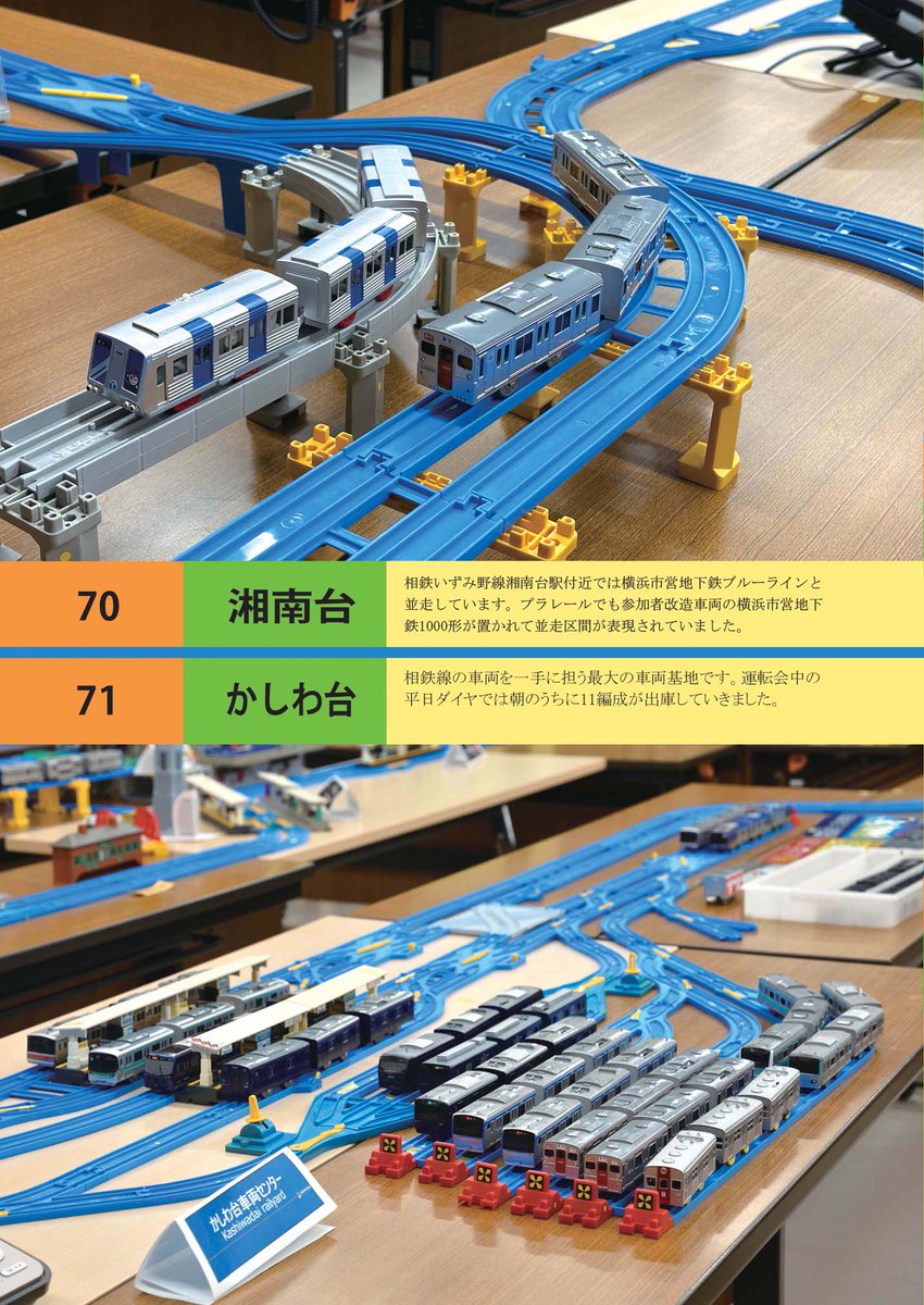 tentsudan's tweet photo. 【夏コミ新刊】新横浜線運転会100点

「相鉄・東急直通線」の開業で誕生した広大な直通ネットワークをプラレールで表現。各所の風景や多彩な車両たちを、どこかで見たことのあるような図鑑絵本風に紹介します。
https://t.co/MsjAoCdzjo

#C108 #一緒に直通走らせようよ #鉄道島 https://t.co/b7Y54NJ7MN