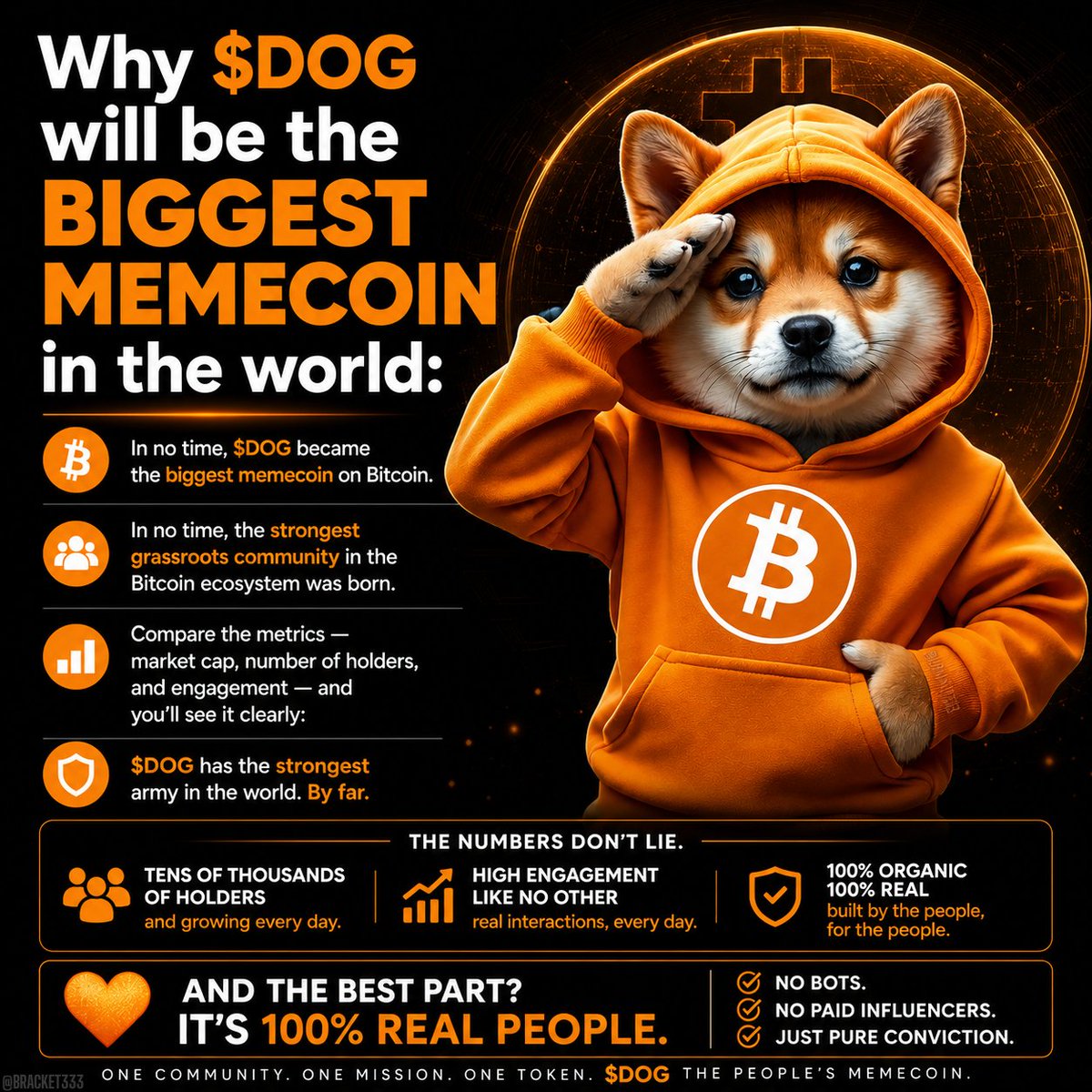 ₿RACKET 🧡 $DOG tweet media