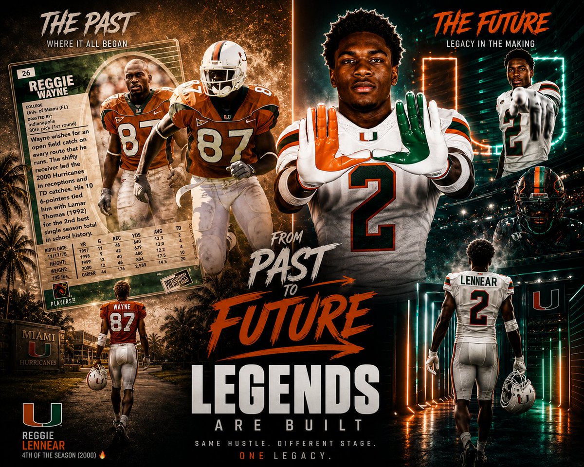 Crakk904's tweet photo. From the past to the future
@_youngshiner_n1 go be legendary https://t.co/EFKal0C80f