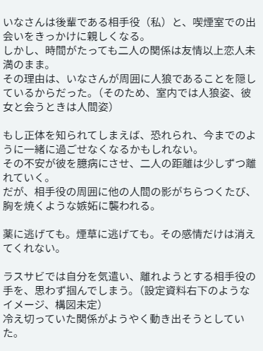 inanai17's tweet photo. 【MVの設定資料集】
イラスト：今田まだみ様 ( @imadamadami )
考えて頂いた夢文章を添えて・・・🐺🌹

#カナギくん見て https://t.co/VETRKLjUcp