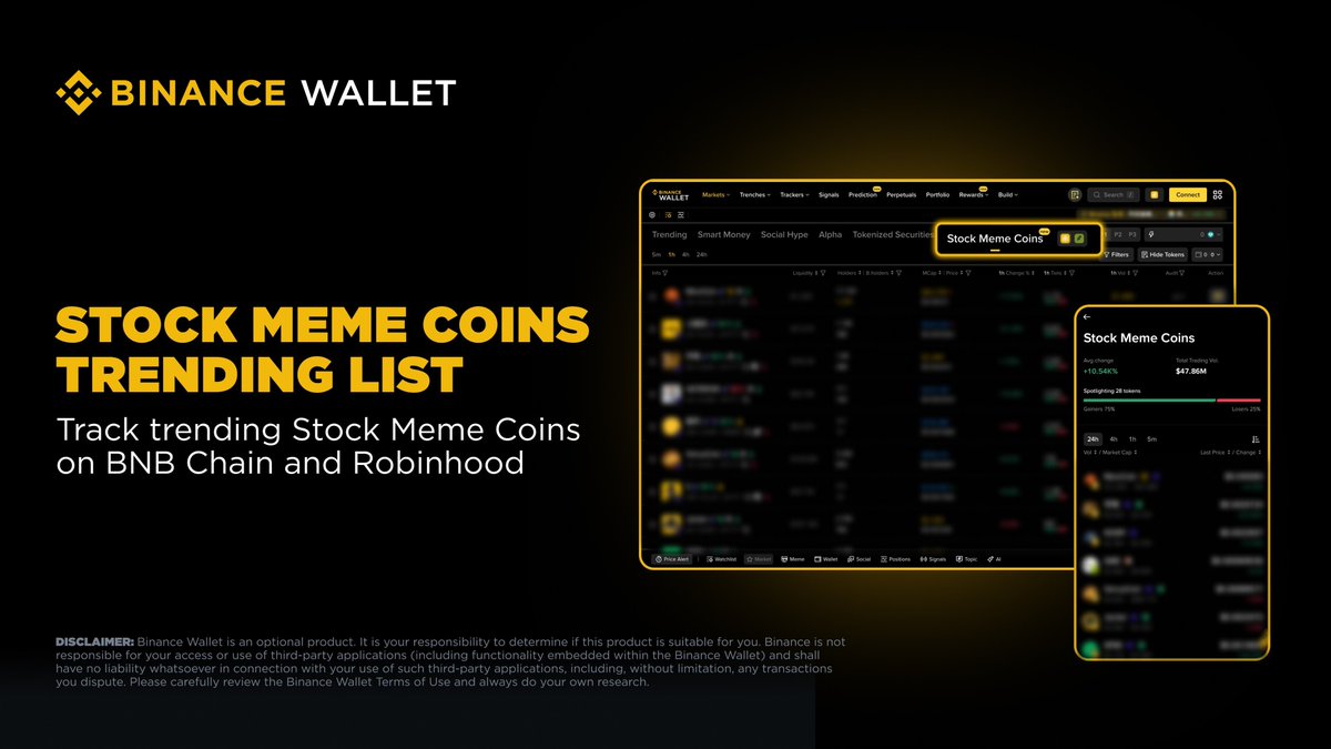 BinanceWallet's tweet photo. Binance Wallet now features a Stock Meme Coins Trending List!

Track the latest trending stock memecoins on BNB Chain and Robinhood Chain— all available via #Binance Wallet.

Discover More 👇

https://t.co/XJOoSOfQtc https://t.co/WwZBeG7t8k