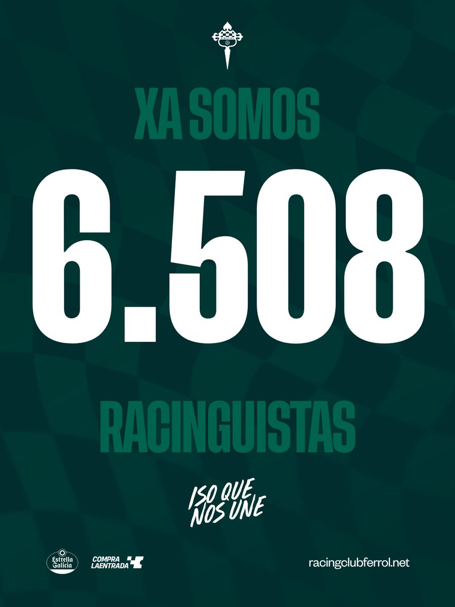 racingferrolsad's tweet photo. 💚 6.508 corazóns verdes seguirán latexando con nós esta tempada!

E sabemos que a cifra continuará medrando! 

Grazas! Facédenos #SoñarEnGrande https://t.co/mSTQkvP2uo