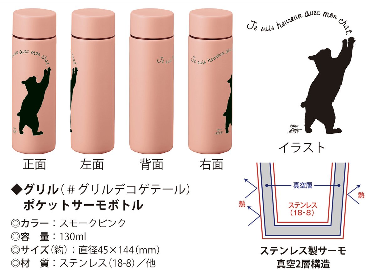 tasu_cafe's tweet photo. 【在庫アリ:即発送OK】
こちらのポケットボトルもよろしくです～。
昼間の服薬ある民のバッグにそっといかがですか？

・ポケットボトル　7150円
（なにかしらグッズおまけ付き）

【ご予約方法】
リプまたはDM
公式LINE
予約用Gmail（tasucafe.goods★https://t.co/t9pIMe0SHD星印を＠に変換）
ご都合の良い方法にて、種類と数を指定してご予約下さい。

※写真3枚目は歴代のボトルとのサイズ比較