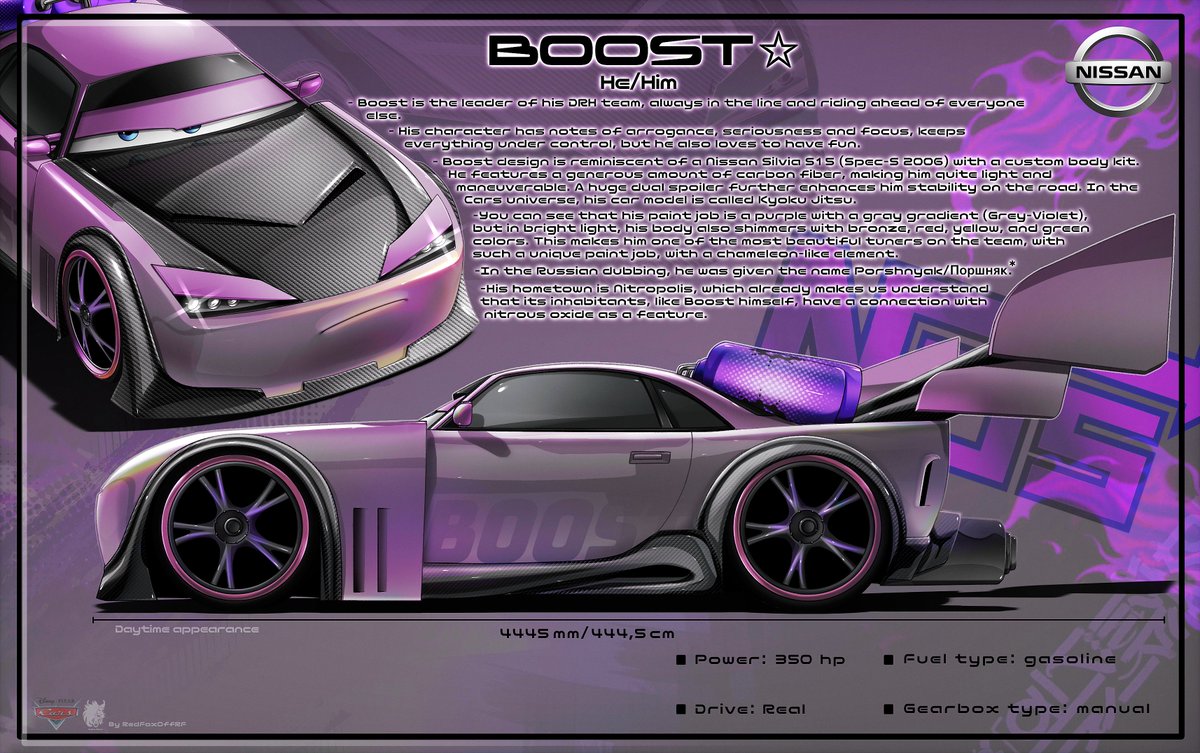RedFoxOffRF's tweet photo. - Snot Rod is done and all RifāātoAvto tuners from summer 2025 to summer 2026 are done!
#art #fanart #Pixar #Cars #Disney #myarts #illustration #ibispaint #DRH #movies #tuners #originalideas https://t.co/uTplUncB8o