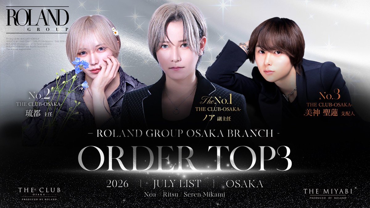 THEMIYABI09's tweet photo. 2026年7月度 ローランドグループ大阪支部の顧客数ランキングとなります。
8月度も皆様の応援よろしくお願い致します‼️ https://t.co/EpghkitgYw