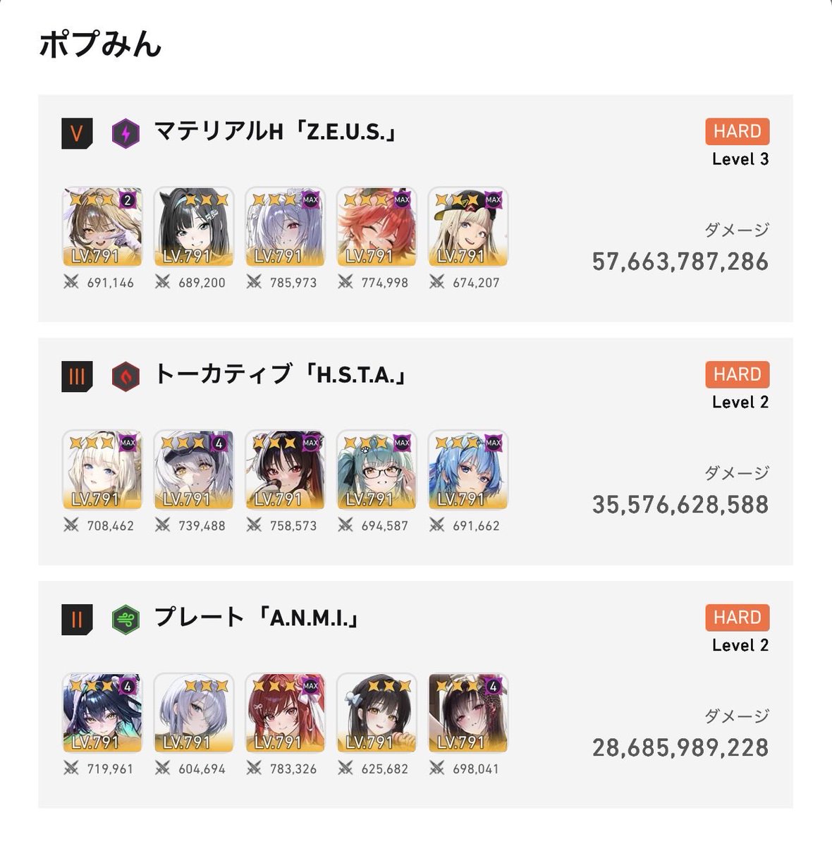 sky__sky0520's tweet photo. ユニレハードお疲れ様でした〜🍵
今回はなんとか1200億超えれましたw

プレートもトーカちゃんもダメ全然出なくてトーカちゃんなんてしばらく顔を見たくないほどリトライやらされました😭😭😭

…でも！最後は狙撃デレラたん大活躍でした🥹w

#NIKKE
#ユニオンレイド https://t.co/INaa7QvsU6