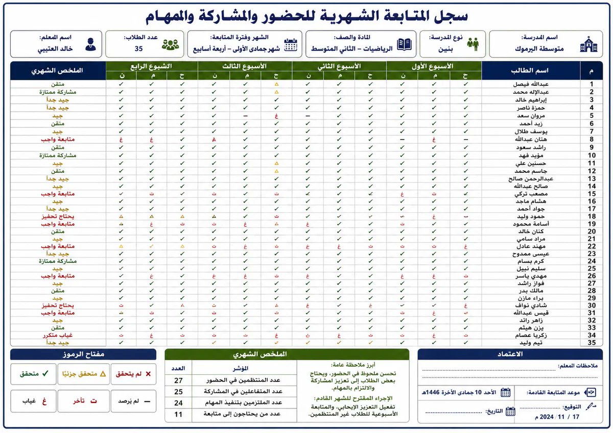ali_alqhtani05's tweet photo. للمعلم والمعلمة: سجل متابعة شهرية لـ35 طالبًا في صفحة واحدة 📋
حضور، مشاركة، مهام، وملخص شهري برموز سريعة وواضحة.

انسخ البرومبت من التعليق الأول كما هو، وعدّل البيانات بين الأقواس فقط 👇

#وزارة_التعليم #التوجيه_الطلابي #النشاط_الطلابي #المعلمين https://t.co/f879xqseLc