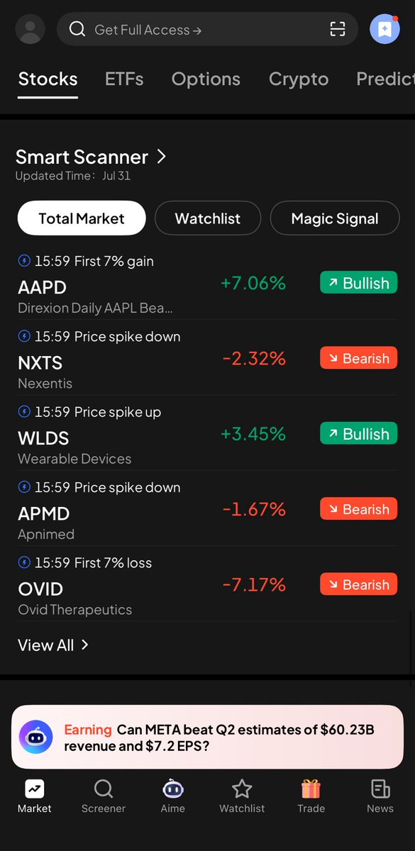LeslieFoust's tweet photo. Late-session moves can change the whole setup. AInvest’s Smart Scanner flagged $AAPD’s first 7% gain alongside sharp moves in $WLDS, $NXTS, $APMD and $OVID at 15:59 ET. One screen, bullish and bearish signals before the close. #StockScanner #AAPL #Trading #AInvest https://t.co/i3n6e1SoI4