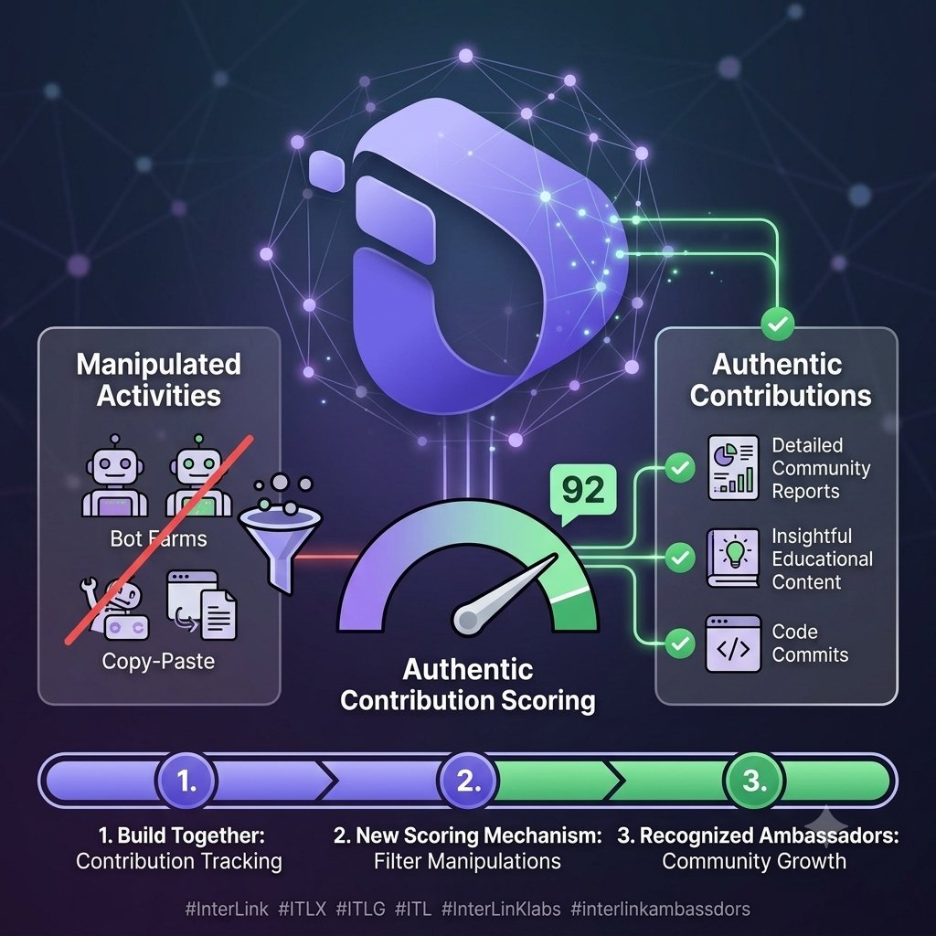 AakitiSaid77605's tweet photo. 3.🌟 The new scoring mechanism is designed to reduce manipulation while recognizing authentic Ambassador contributions. Let's build together! 🤝 #InterLink #ITLX #ITLG #ITL #InterLinKlabs #interlinkambassdors https://t.co/TqtyDeg2UX