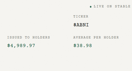 ABNI_stable's tweet photo. After one day, $ABNI successfully distributed ~$5,000 to holders.

Wait. Get rewarded. https://t.co/Wz3o4ALHut