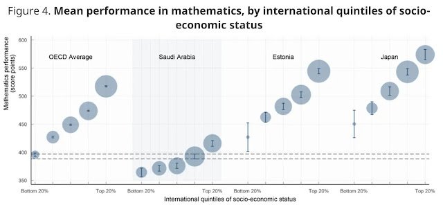 armsq17's tweet photo. Education failed in Botswana for the same reason it failed everywhere else. https://t.co/RaG83Z9LQu