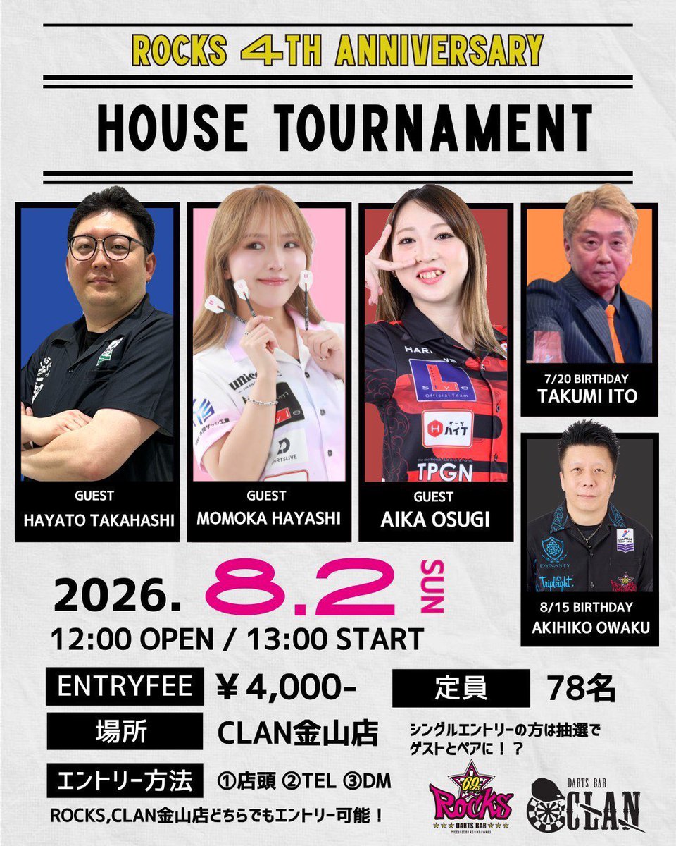 momo_toku's tweet photo. フィリピンから日本に帰ってきましたあ！
フィリピンオープンは3位タイでした

優勝したかったー🥹
でも挑戦したから味わえたこの悔しさを糧にまた頑張りたいと思います！

たくさんの応援ありがとうございました⭐︎

そして2日はRocks4周年&我らがBossたくみさんのお誕生日イベントも盛り上げるためにClan金山に遊びに行きます☺️

みんなもぜひ遊びに来���くださいっ🍑

G-blueのイベントもまだまだエントリー受付中です‼️
たくさんのご参加お待ちしております！