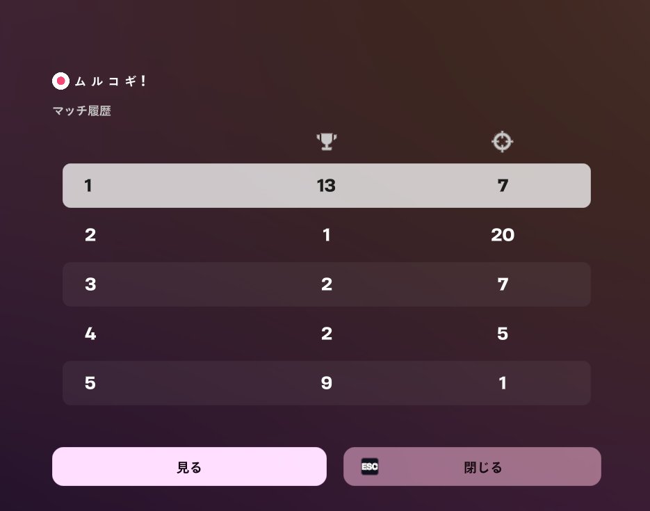 ぎょぎょぎょ 鯨 tweet media