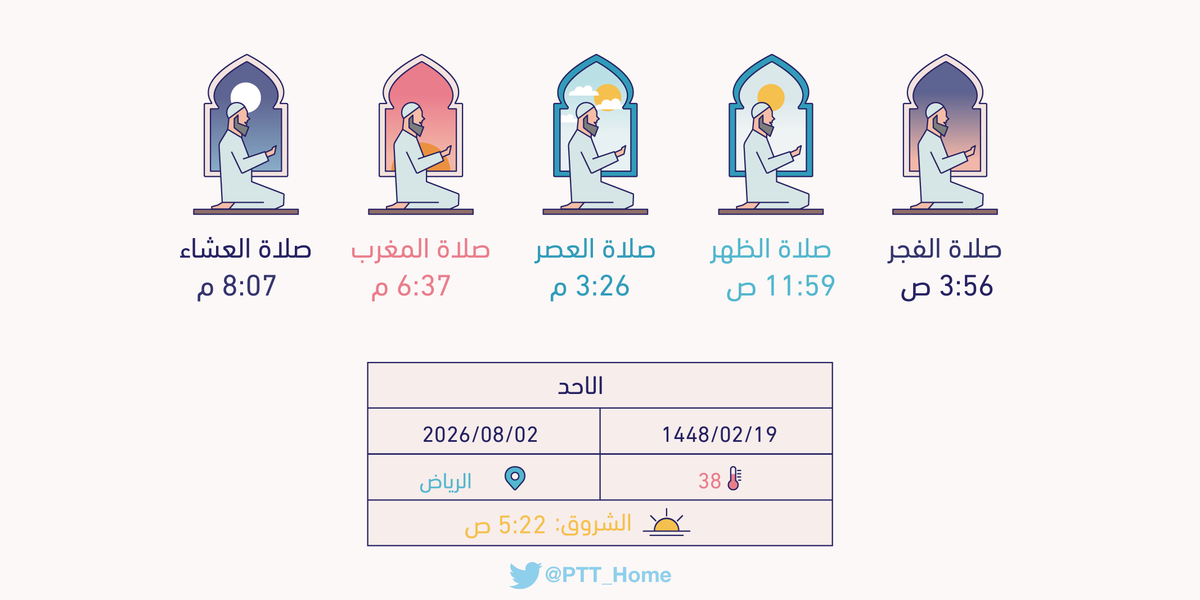 PTT_Riyadh's tweet photo. مواقيت الصلاة ليوم غد الاحد بمدينة #الرياض : الفجر(3:56 ص) الظهر(11:59 ص) العصر(3:26 م) المغرب(6:37 م) العشاء(8:07 م) https://t.co/PcKN9lufbM