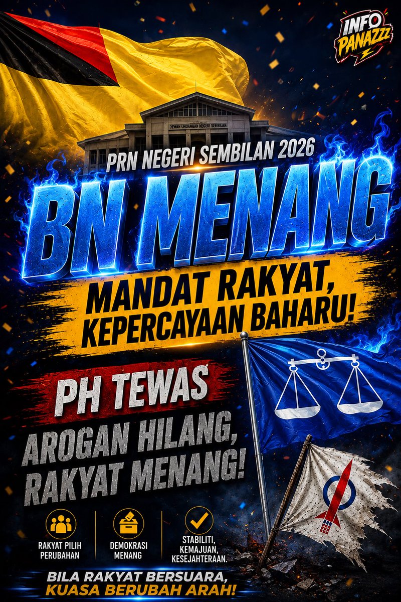 info_panazzz's tweet photo. Dulu yakin kekal berkuasa, hari ini rakyat buat keputusan berbeza. 📦🗳️
BN bangkit, PH tersungkur.
Dalam demokrasi, suara rakyat sentiasa menjadi penentu. Tahniah kepada BN atas kemenangan di PRN Negeri Sembilan.

#PRNNegeriSembilan #BNMenang #PHTewas #MandatRakyat #InfoPanazzz https://t.co/QMDv6WuJqB