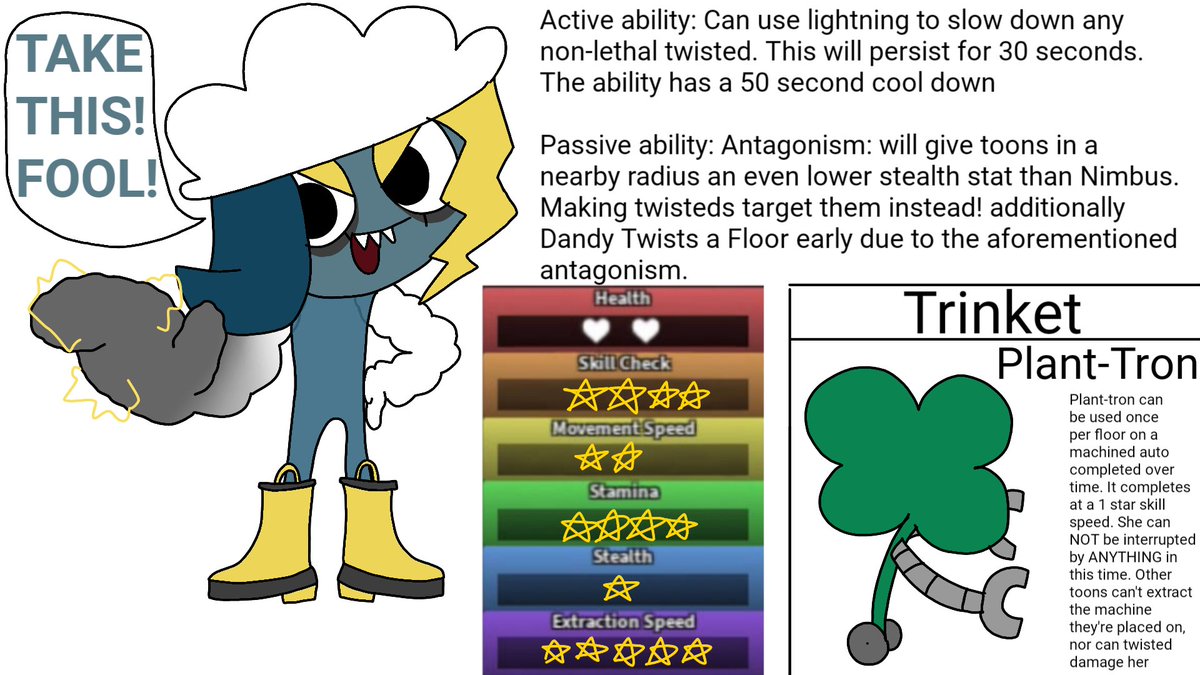 Helpmesaltearth's tweet photo. Fuck it idc that this makes a link to my SFW stuff I don't want kids watching that either tbh! I want to use my Dandy's World OC I made with Vore in mind for Vore purposes. Fuck you. (Also Check my Bluesky 4 a bit more of him) (also YES she IS in love with Gigi why do you ask?) https://t.co/1uZSQvO4mf