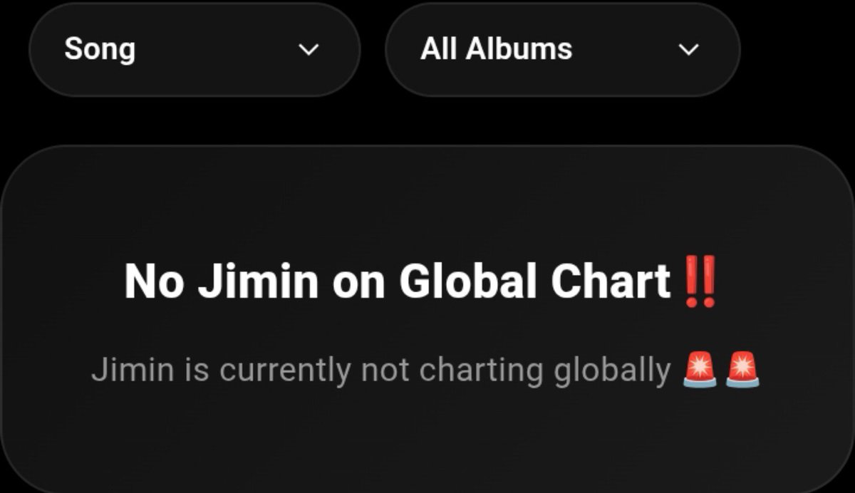 karminisreal's tweet photo. 🚨 WHO IS OUT THE CHART AGAIN 🚨

Guys, as long as we stay at 1.1M - 1.2M, WHO won't be safe on the chart. Wake up and take streaming seriously, because the chart is VERY COMPETITIVE and we need stability. So increase your accounts and use 80X WHO+MUSE fillers! 

PANIC STREAM WHO https://t.co/Prinaq4lre