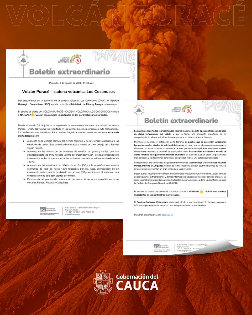 GobCauca's tweet photo. 📢 Actualización del estado del volcán Puracé. 

🟠 El @sgcol reporta cambio de nivel de actividad del volcán Puracé a estado de alerta Naranja.

Hacemos un llamado a la ciudadanía para mantener la calma, evitar la desinformación y enterarse a través de canales oficiales. https://t.co/WiERV9yt9J