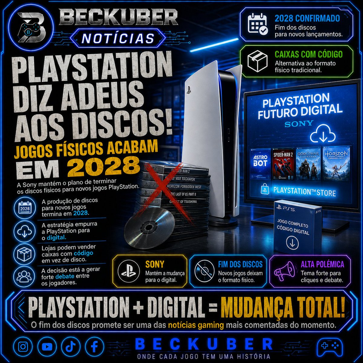 beckuberoficial's tweet photo. A Sony confirmou que pretende terminar a produção de discos físicos para novos jogos PlayStation a partir de 2028.

Será este o fim definitivo dos jogos físicos ou ainda haverá espaço para as coleções tradicionais? https://t.co/ZQFkJilypv